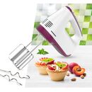 Mixer de mana heinner hm-400bg,  Mixere | electropc.ro