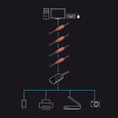 Cablu lindy 12m usb 2.0 active extension,  Cabluri video | electropc.ro