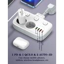 Prelungitor cu protectie serioux qc3.0. parametri nominali: 2500w-10a(max) 250v intrare: ac100-250v 10a 50/60hz ieșire pd: 5v=3a 9v=2.22a 12v=1.67a 20w (max) ieșire qc: 5v-3a 9v=2a 12v=1.5a 18w (max) ieșire auto-id: 5v-2.4a 12w (max) putere totală: 20w ma,  Prelungitoare | electropc.ro