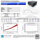 Sursa aqirys pulsar 550w 80+ white certified, culoare neagra,  Surse PC | electropc.ro