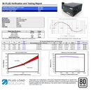 Sursa aqirys pulsar ls 450w 80+ white certified, culoare neagra,  Surse PC | electropc.ro