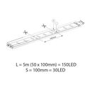 Kit banda led rgb vivalux bagra, 5 metri, 24w, 30 smd led/m, 230v, lumina alba si color, dimabila, 15000h, 120°, ip20, + telecomanda,  Benzi LED si accesorii | electropc.ro