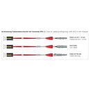 RUNPOTEC GF3 - Tragator cablu din fibra de sticla cu accesorii si contor electronic, diametru 3mm x 30m, 10193,  Sisteme de tragere a cablurilor | electropc.ro