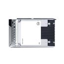 960gb ssd sata ri 6gbps  2.5" hp ck,  Hard Disk-uri server | electropc.ro
