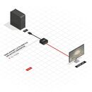 Adaptor lindy ly-41068, displayport 1.2 to hdmi 2.0 18g active, negru,  Cabluri video | electropc.ro