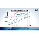 Catarame de aluminiu cu microajustare si catarama inferioara inversata, curea pentru stragere pe picior de 40mm, bucle de apucare în  fața și spate pentru reglarea ușoară a limbii și căptușelii, captuseala interioara mulabila tehnologie ultralon, ab,  Patine | electropc.ro