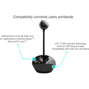 Camera web logitech bcc950 conference cam, usb,  Camere Web | electropc.ro