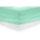 Cearceaf heinner pat cu elastic 160x200 cm -trq,  Cearceafuri de pat | electropc.ro