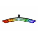 Monitor samsung ls49a950uipxen 49 inch, curvature: 1800r , panel type: va, resolution: 5,120 x 1,440, aspect ratio: 32:9,  refresh rate:120hz, response time gtg: 4 ms, brightness: 350 cd/m², contrast (static): 3000 : 1, contrast (dynamic): mega dcr, viewi,  Monitoare LED | electropc.ro