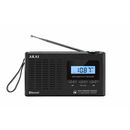 Radio cu ceas akai apr-600 cu baterii 3x aaa, bluetooth 5.0, 0.8w, negru,  Radio cu ceas & portabile | electropc.ro