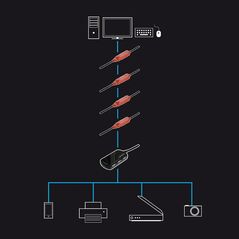 Cablu lindy 12m usb 2.0 active extension,  Cabluri video | electropc.ro