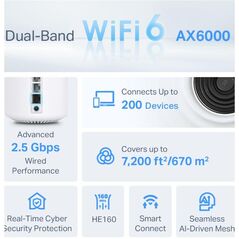 Tp-link ax6000 whole home mesh wi-fi 6 system, deco x80(3-pack); dual- band, standarde wireless: ieee 802.11ax/ac/n/a 5 ghz, ieee 802.11ax/n/b/g 2.4 ghz, viteza wireless: 5 ghz: 4804 mbps, 2.4 ghz: 1148 mbps, locuințe cu 4-7+ camere, 4×4 mu-mimo, interfat,  Routere Wireless | electropc.ro