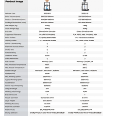 Imprimanta 3d creality ender-3 v3 ke, precizie +/-0.1mm, diametru filament: 1.75mm, tip filament compatibil:pla, petg, abs, tpu(95a), asa, temperatura duza:300 c, duza: :0.4mm, format: stl/obj/amf,viteza printare max: 500mm/s, display 4.3" touchscreen dim,  Imprimante 3D | electropc.ro