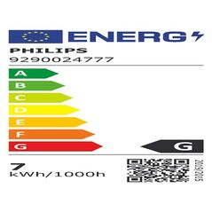 Bec led inteligent vintage (decorativ) philips hue filament edison st64, bluetooth, e27, 7w (40w), 550 lm, lumina alba (2200-4500k),  Becuri si Tuburi LED | electropc.ro