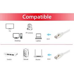 Equip 605510 cat.6 s/ftp patch cable, 1.0m , white, 8.34x11.68x1000mm,  Cabluri retea | electropc.ro