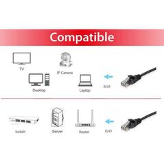 Equip 625452 cat.6 u/utp patch cable, 3.0m , black, 8.34x11.68x3000mm,  Cabluri retea | electropc.ro
