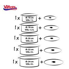 Set gatit 10 piese emailat sun flower, vanora home,  Seturi de gatit | electropc.ro