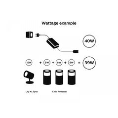 Sursa de alimentare pentru exterior philips hue, 40w, 240v, ip67, cablu electric 1.5m, cablu 24v 0.6m, negru,  Accesorii iluminat de interior | electropc.ro