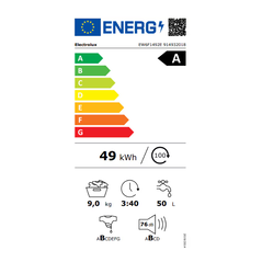 Masina de spalat rufe electrolux ew6f1492e, 9 kg, 1400 rpm, clasa a, motor inverter cu magnetpermanent, display led, sensicare, timemanager, alb,  Masini de spalat rufe automate | electropc.ro