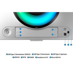 Monitor samsung 49" ls49dg934suxen, curvature: 1800r, diagonal (inch): 49, diagonal (cm): 124, aspect ratio: 32:9, panel: qd-oled, resolution: 5120x1440, refresh rate: 240hz, response time gtg: 0.03ms, brightness (max): 250 cd/m², contrast (static) : 1,00,  Monitoare LED | electropc.ro