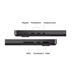 Macbook pro 14.2"/apple m4 (cpu 10-core, gpu 10-core, neural engine 16-core)/16gb/1tb - space black - int kb,  Laptopuri | electropc.ro