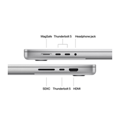 Macbook pro 16.2"/apple m4 max (cpu 14-core, gpu 32-core, neural engine 16-core)/36gb/1tb - silver - int kb,  Laptopuri | electropc.ro