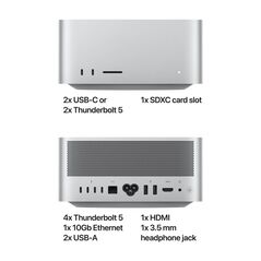Apple mac studio m3 ultra(cpu 28-core, gpu 60-core, neural engine 32-core)/96gb/1tb,  Desktop PC | electropc.ro