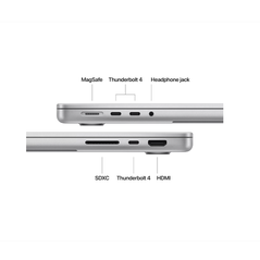 Macbook pro 14.2"/apple m4 (cpu 10-core, gpu 10-core, neural engine 16- core)/32gb/1tb - silver - int kb (cto from mcx14ro/a),  Laptopuri | electropc.ro