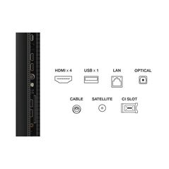 Mini led tv 4k 50''(126 cm) tcl 50c61k,  Televizoare | electropc.ro