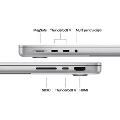Macbook pro 14.2"/apple m5 (cpu 10-core, gpu 10-core, neural engine 16-core)/24gb/1tb – silver – int kb (no adapter) - 2025,  Laptopuri | electropc.ro
