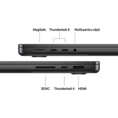 Macbook pro 14.2"/apple m5 (cpu 10-core, gpu 10-core, neural engine16- core)/32gb/512gb – space black – int kb – (no adapter) – 2025 (cto from mde04ro/a),  Laptopuri | electropc.ro