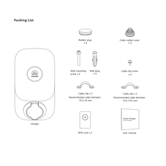 Huawei scharger-7ks-s0,  Statii incarcare AC | electropc.ro