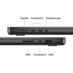 Macbook pro 16.2"/apple m5 max (cpu 18-core, gpu 40-core, neural engine 16-core)/48gb/2tb - space black - int kb (no adapter) - 2026,  Laptopuri | electropc.ro