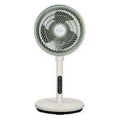 Ventilator cu picior fram fsf-mat35bg-gr,  Ventilatoare | electropc.ro