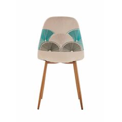 Set 2 scaune dining catifea cu model brodat bej dimensiuni scaun : 48x46x87 cm adancime sezut: 38 cm/inaltime sezut 47 cm material : picioare din metal cu aspect de lemn, sezut din plastic imbracat in tapiterie din catifea cu model brodat pe spate. umplut,  Scaune | electropc.ro