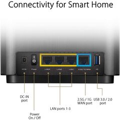 Router wireless asus gigabit mesh zenwifi, ax xt8, wifi 6, tri-band,  Routere Wireless | electropc.ro
