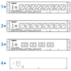 Ups legrand keor pdu monofazat, 800va/480w, 8x iec c13, technologie off- line, conexiune usb hid, capacitate baterie 12v/9ah, 230v, dimensiuni 440x150x88mm, greutate 5kg,  UPS | electropc.ro