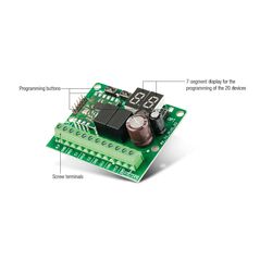 Receptor 4 canale venitem vela 20 ch-w, frecventa 868 mhz, comunicare bidirectionala, 2 x relee 2 x output, sistem anti sabotaj, suporta pana la 20 de echipamente wireless, alimentare 12/24 vdc/vac, dimensiuni 59x48x15mm.,  Accesorii | electropc.ro