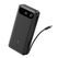 Anker acumulator extern powercore 20000 mah 87w cablu usb-c negru,  Baterii portabile | electropc.ro