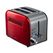 Prajitor de paine heinner htp-850rdix,  Prajitoare de paine | electropc.ro