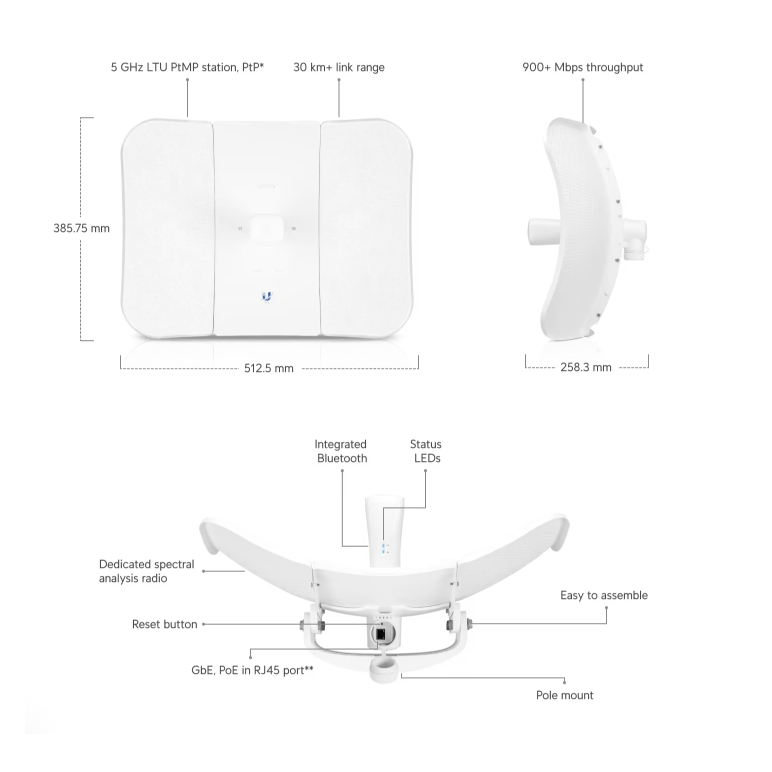 Ubiquiti unifi u6-long range wifi 6 access point, standard wifi 802.11a/b/g , wifi 4/wifi 5/wifi 6 , interfata: 1x gbe rj45, bluetooth, alimentare: 802.3at poe+, passive poe (48v), consum maxim 16.5w,4x4 mimo, 2.4ghz-600 mbps, 5ghz- 2400 mbps.,  Access point & Range Ext. | electropc.ro