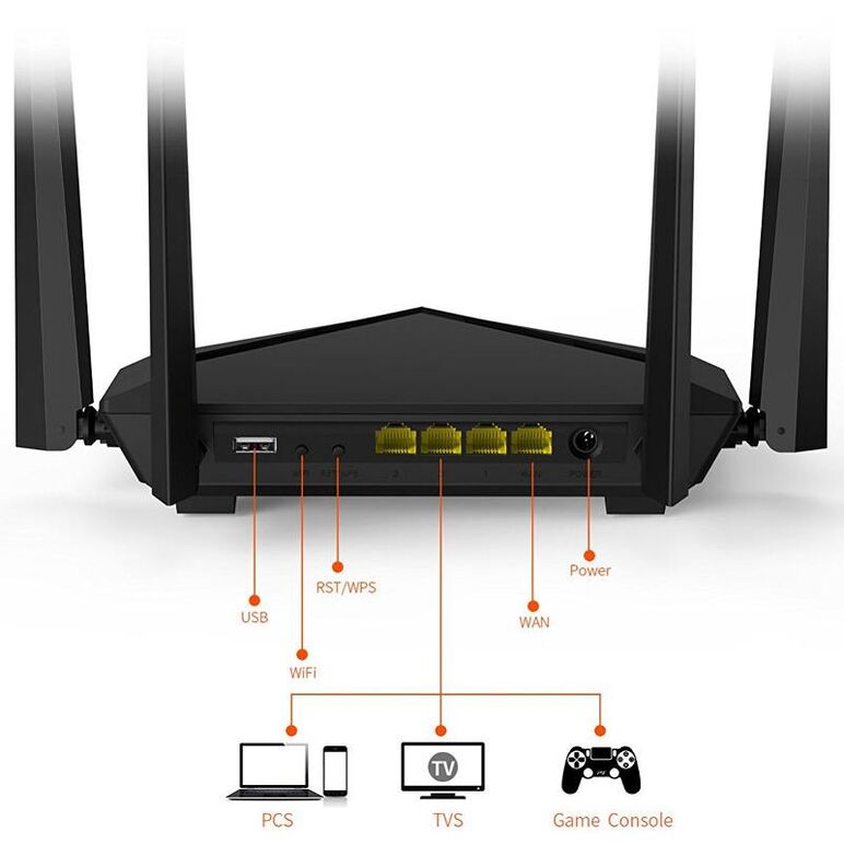 Router wireless tenda gigabit ac10u, ac1200, wifi 5, dual band,  Routere Wireless | electropc.ro