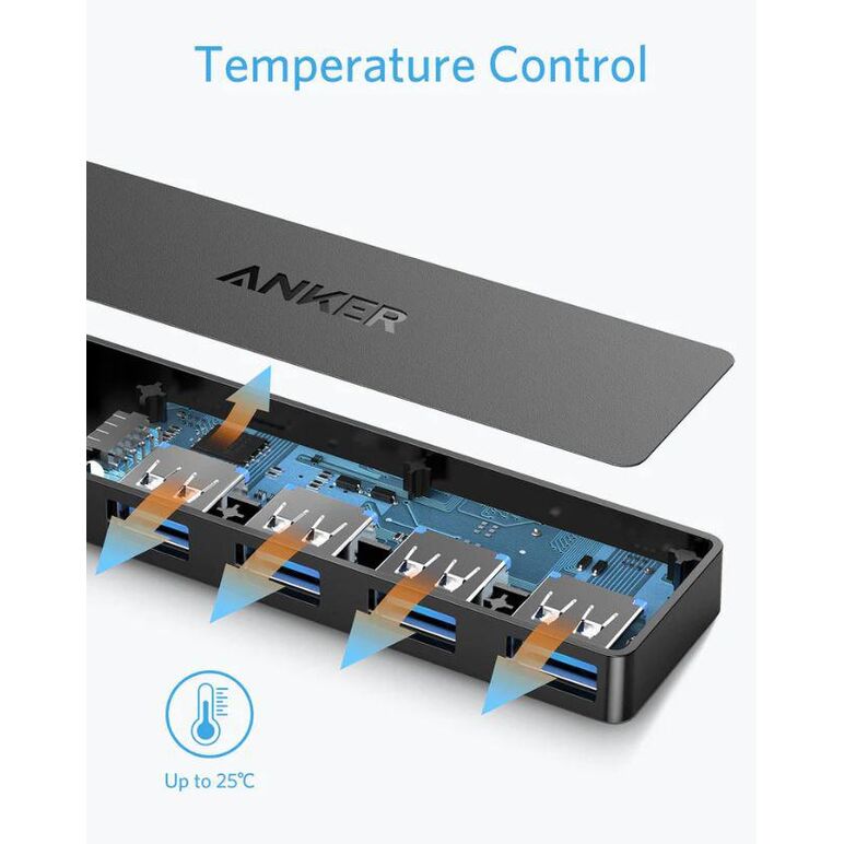 Hub usb anker 4-in-1, porturi: 4 x usb 3.2 gen 1, conectare prin usb 2.0 (t), rata transfer 5 gbps, abs, negru,  Hub-uri USB | electropc.ro