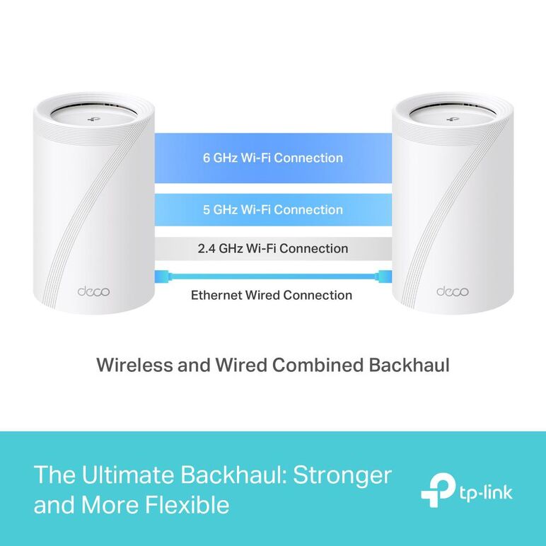 Tp-link deco be65(2-pack) sistem mesh wi-fi 7, be9300, tri-band, standarde wireless: ieee 802.11be/ax 6 ghz, ieee 802.11be/ax/ac/n/a 5 ghz, ieee 802.11ax/n/b/g 2.4 ghz, viteze wireless: be9300 6 ghz: 5760 mbps (802.11be), 5 ghz: 2880 mbps (802.11be), 2.4 ,  Routere Wireless | electropc.ro