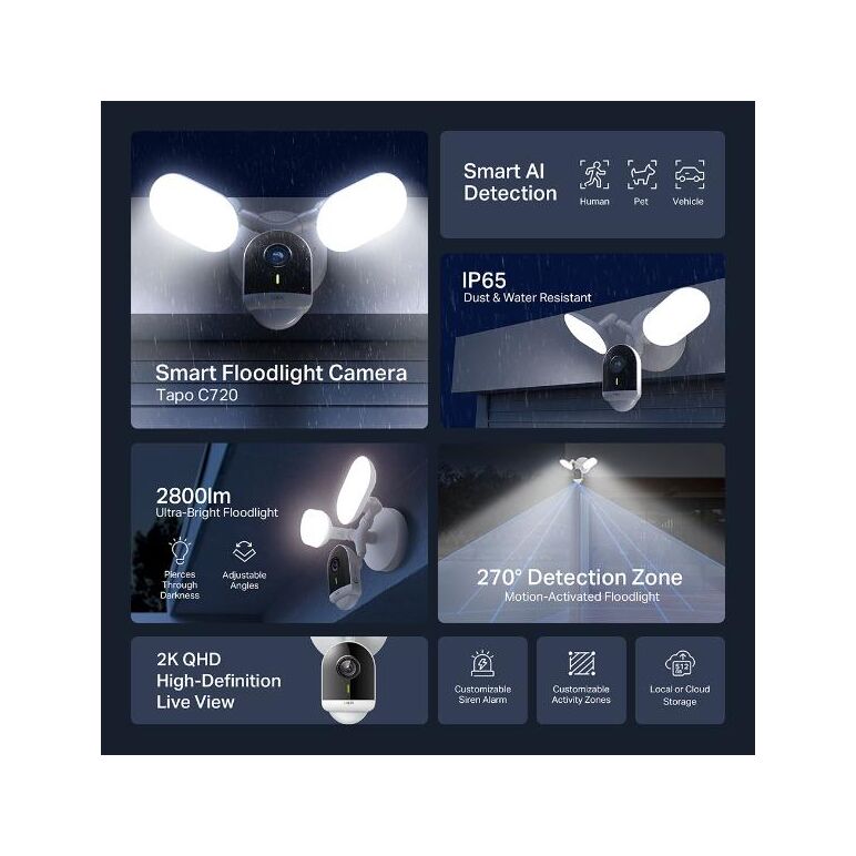 Cameră de supraveghere cu proiectoare tp-link tapo c720, senzor imagine starlight cmos cu scanare progresivă 1/3, apertură: f2.1, 2× proiectoare (temperatură culoare: 5000k, luminiozitate: 2800 de lumeni), rezolutie maxima 2560 × 1440 px, frame rate 15 fp,  Camere supraveghere IP | electropc.ro
