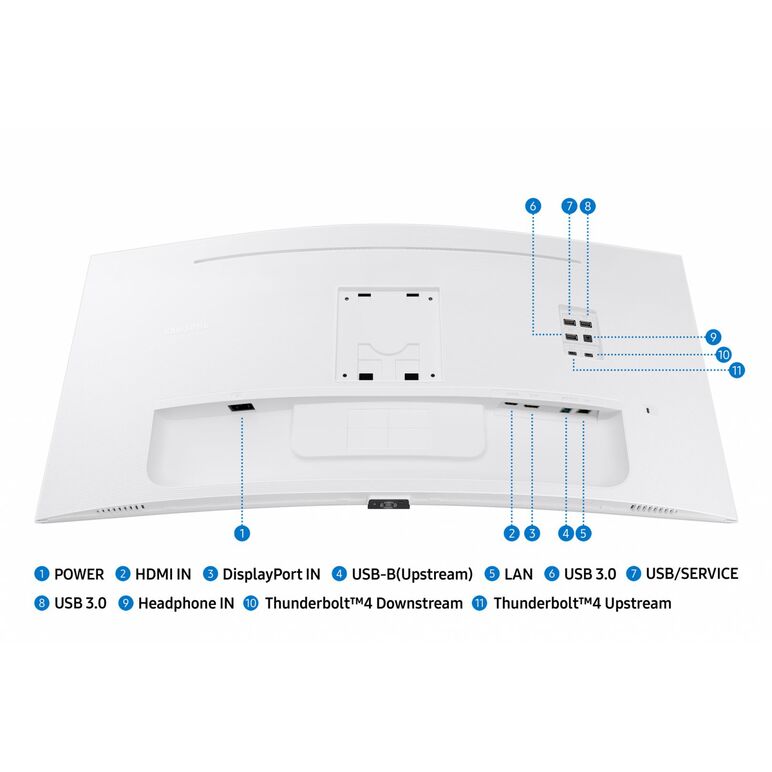 Monitor samsung 34" ls34c650tauxen, curvature: 1000r, diagonal (inch): 34, diagonal (cm): 86, aspect ratio: 21:9, panel: va, resolution: 3440x1440, refresh rate: 100hz, response time gtg: 5ms, brightness (max): 350 cd/m², viewing angle: 178º(r/l), 178º(u/,  Monitoare LED | electropc.ro