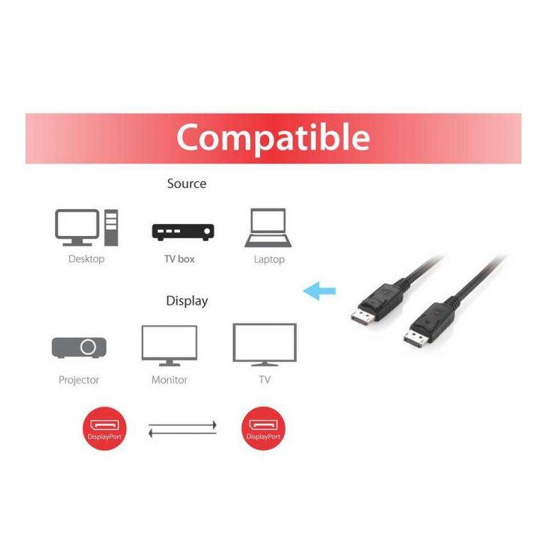 Equip 119332 displayport 1.2 cable, 2.0m, 4k/60hz, 20x12x2000mm,  Cabluri video | electropc.ro