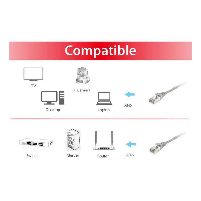Equip 605500 cat.6 s/ftp patch cable, 1.0m , grey, 8.34x11.68x1000mm,  Cabluri retea | electropc.ro