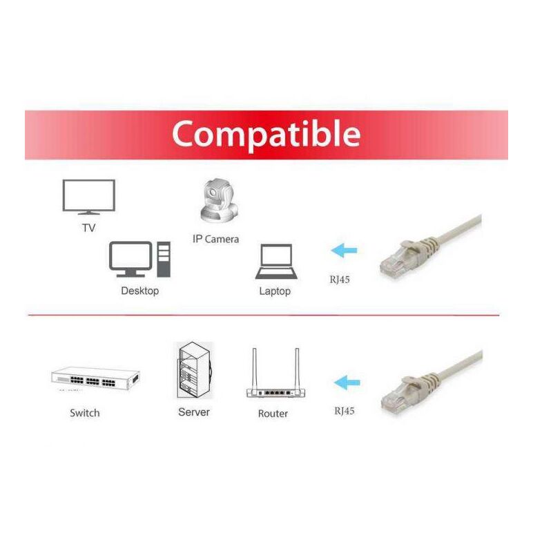 Equip 625410 cat.6 u/utp patch cable, 1.0m , beige, 8.34x11.68x1000mm,  Cabluri retea | electropc.ro