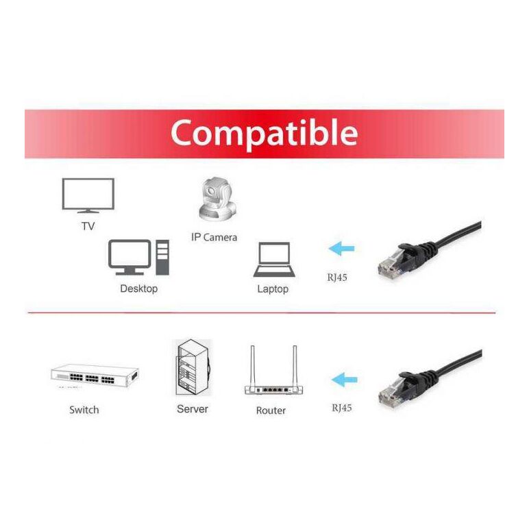 Equip 625454 cat.6 u/utp patch cable, 5.0m , black, 8.34x11.68x5000mm,  Cabluri retea | electropc.ro